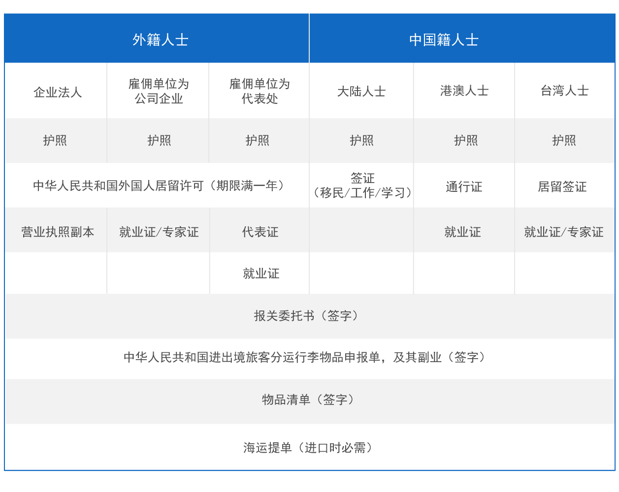 &#77;&#75;&#23448;&#32593;&#45;&#77;&#75;&#40;&#20013;&#22269;&#41;&#19968;&#31449;&#24335;&#26381;&#21153;&#23448;&#32593;